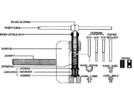 JONNESWAY PRZ.DO ROZKUW.I ZAKUW.ŁAŃCU. MG020003 * - 2